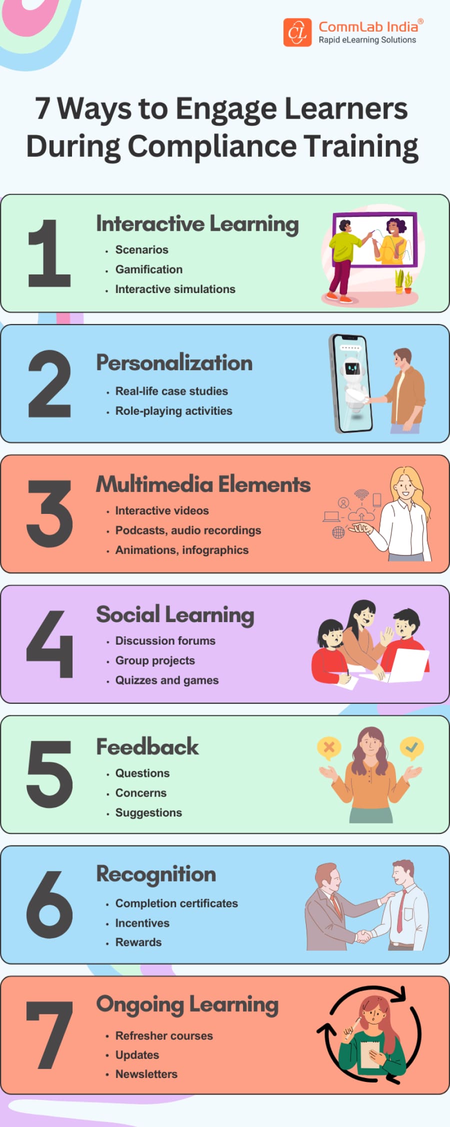 Ways to Enhance Engagement in Compliance Training