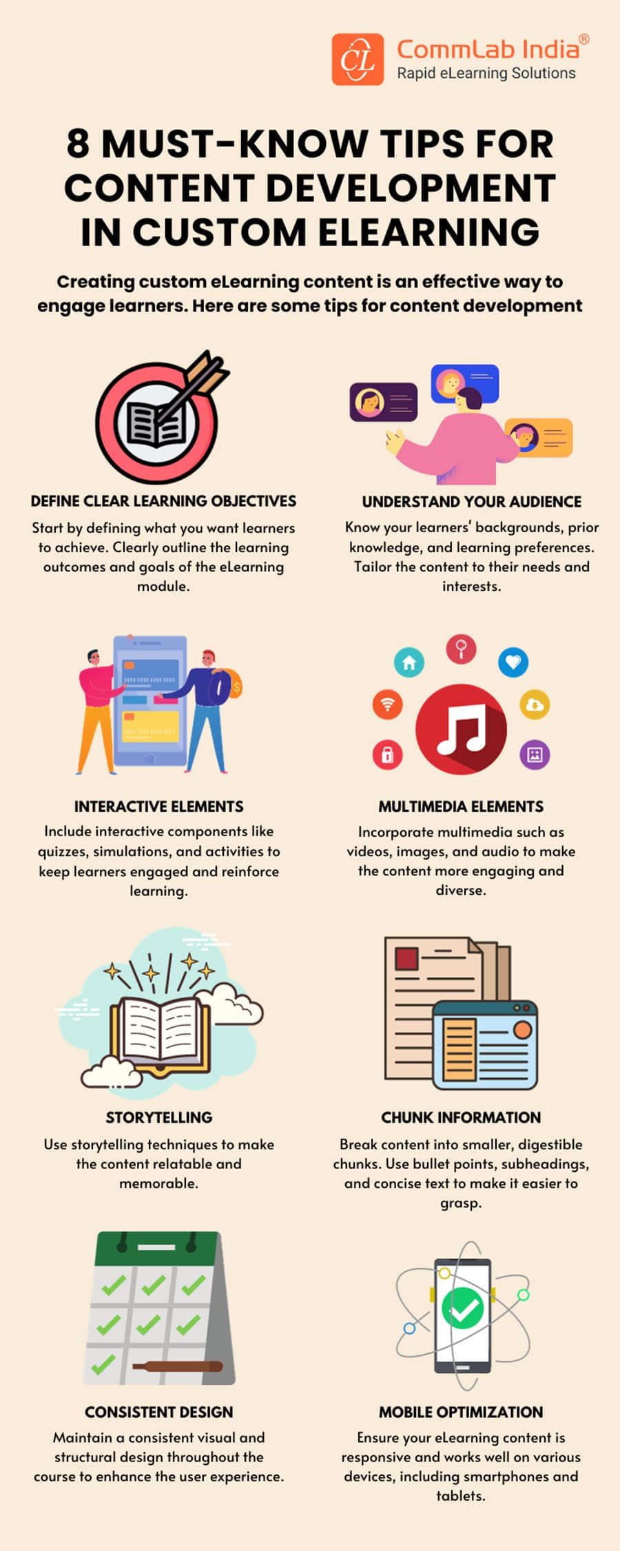 Custom eLearning: Impressive Benefits it Offers