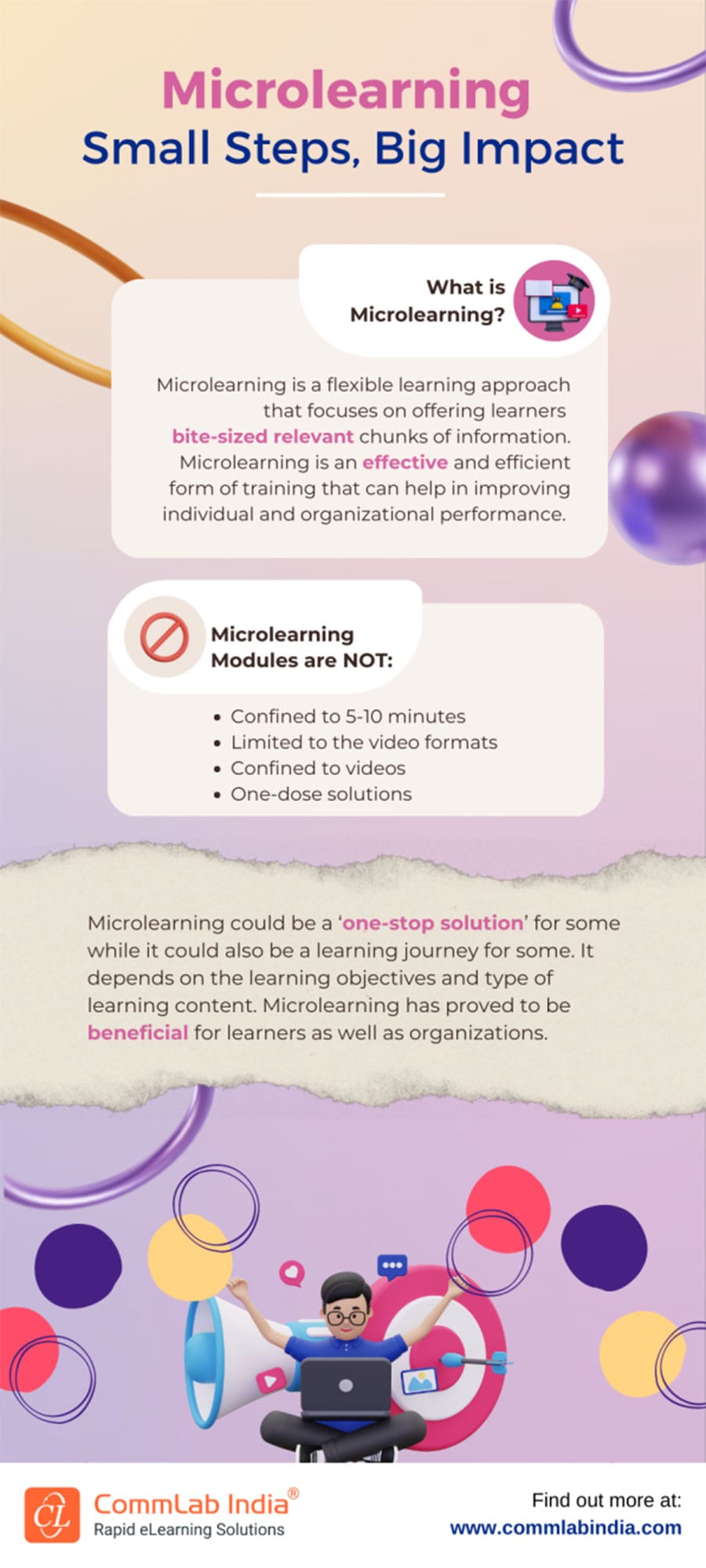 Custom eLearning Transforming Corporate Training [Guide]
