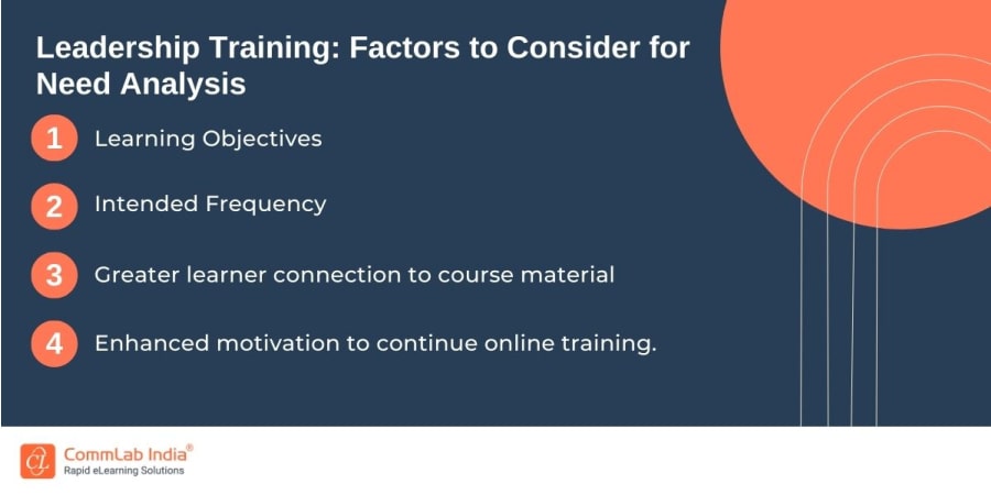 Leadership Training: Factors to Consider for Need Analysis