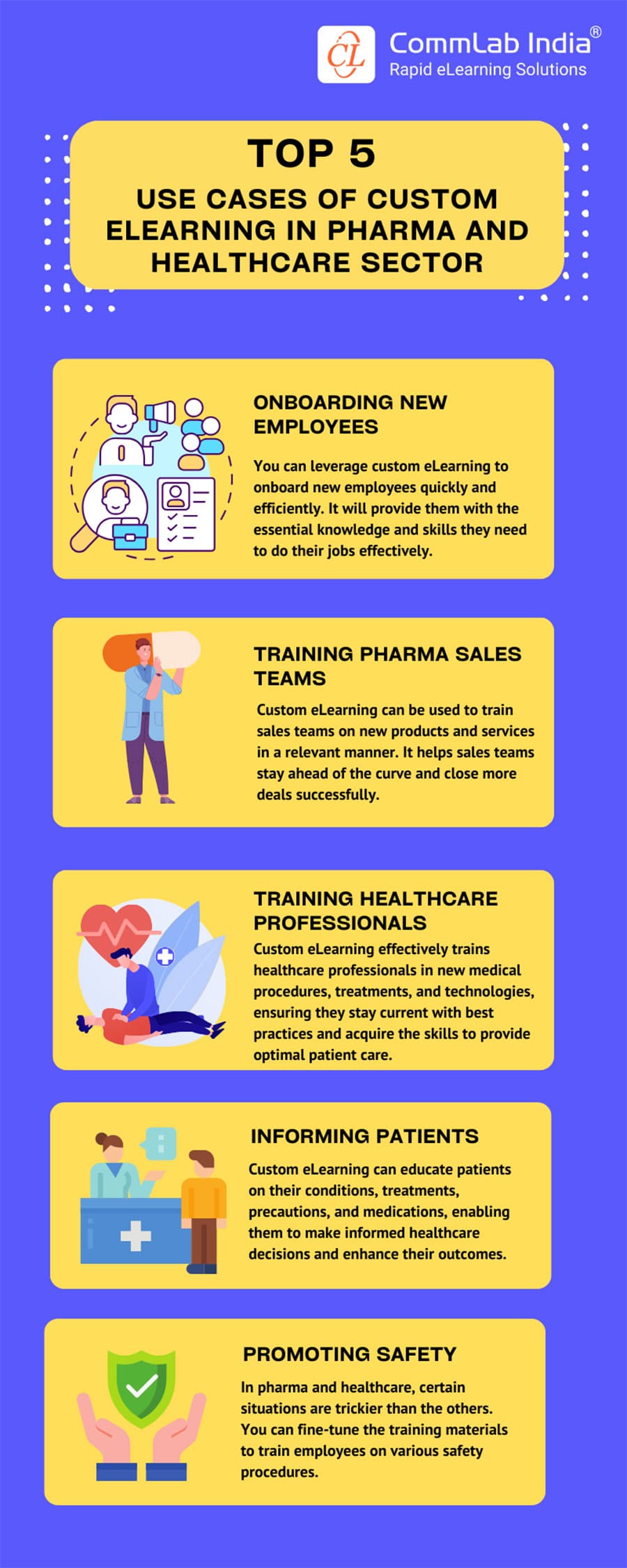 Top 5 Use Cases of Custom eLearning in Healthcare Sector