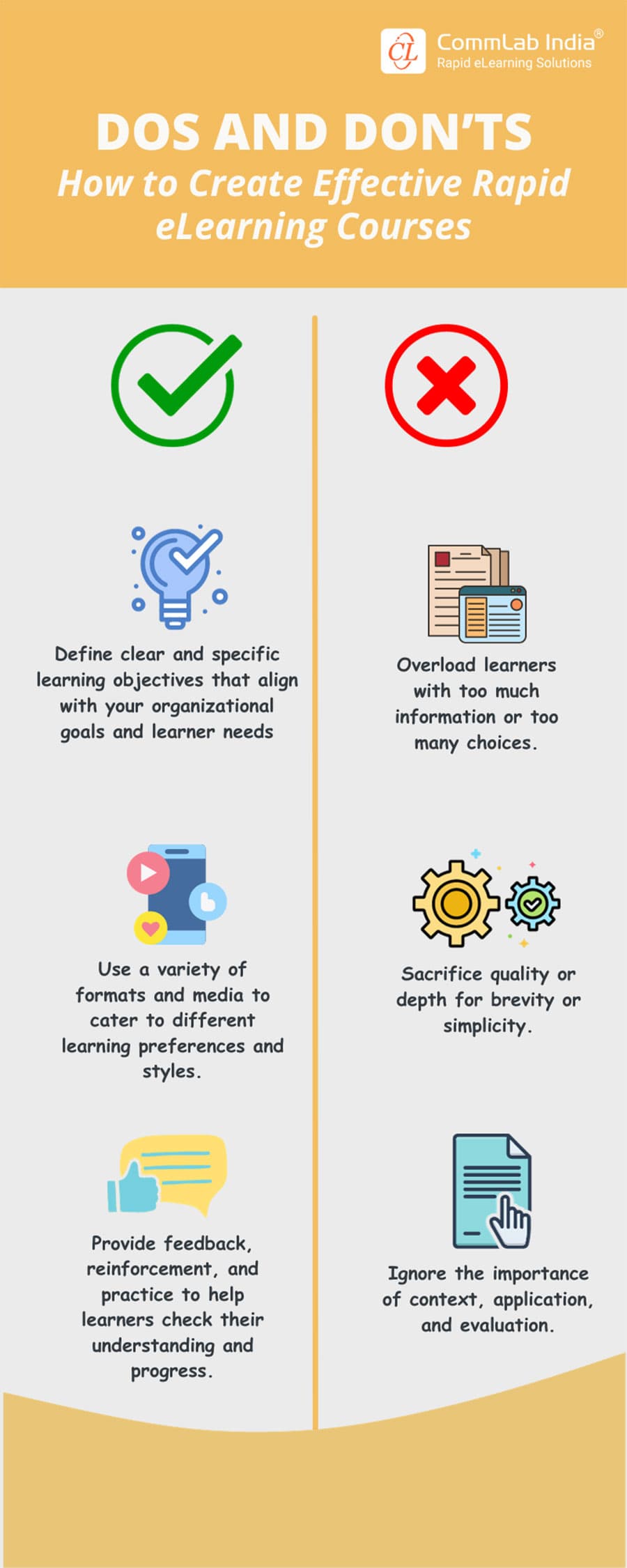 Dos and Don'ts in Rapid eLearning Courses