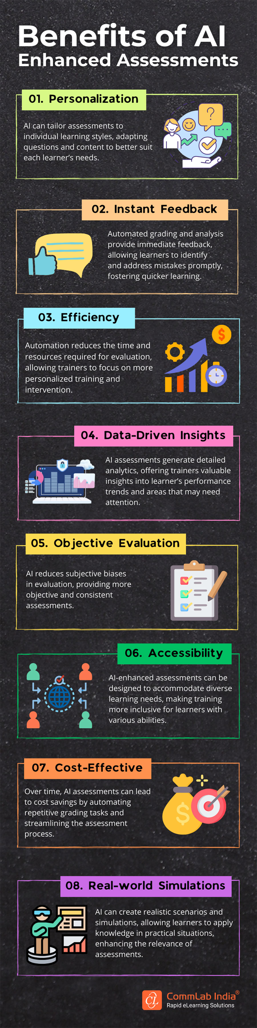 Benefits of AI-enhanced eLearning Assessments