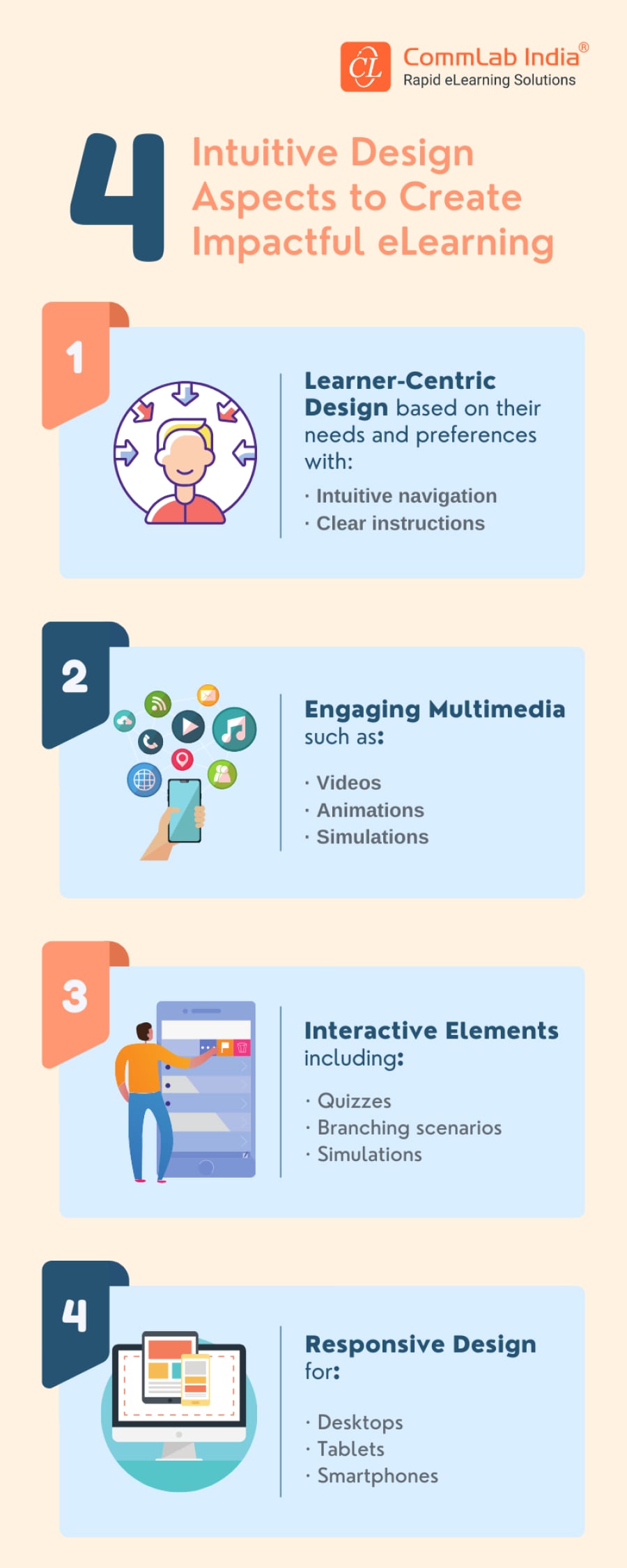 What are the Design Aspects to Create Impactful eLearning?