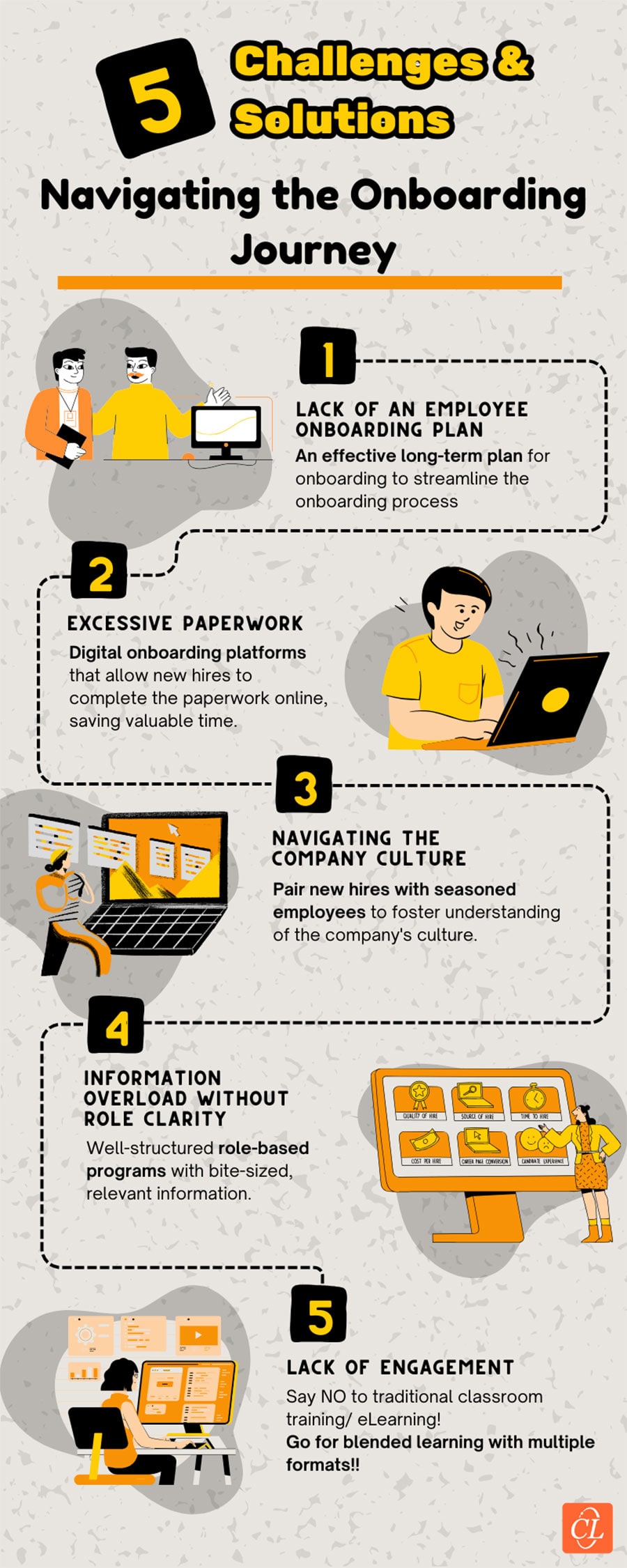 Navigating Employee Onboarding Challenges