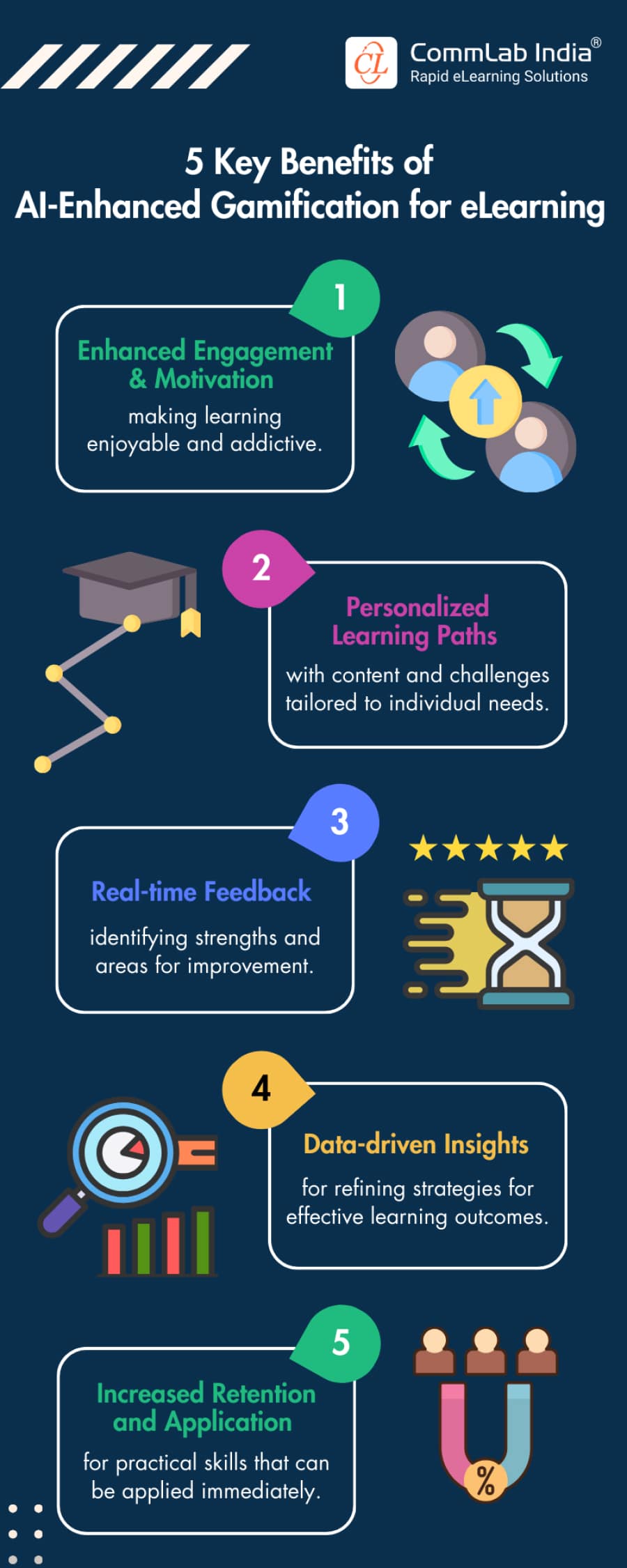 Benefits of AI-enhanced Gamification