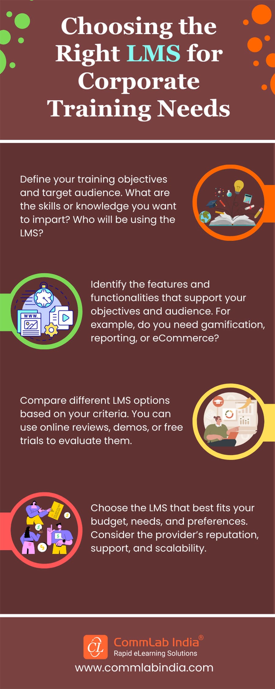 Choosing the Right LMS for Corporate Training Needs