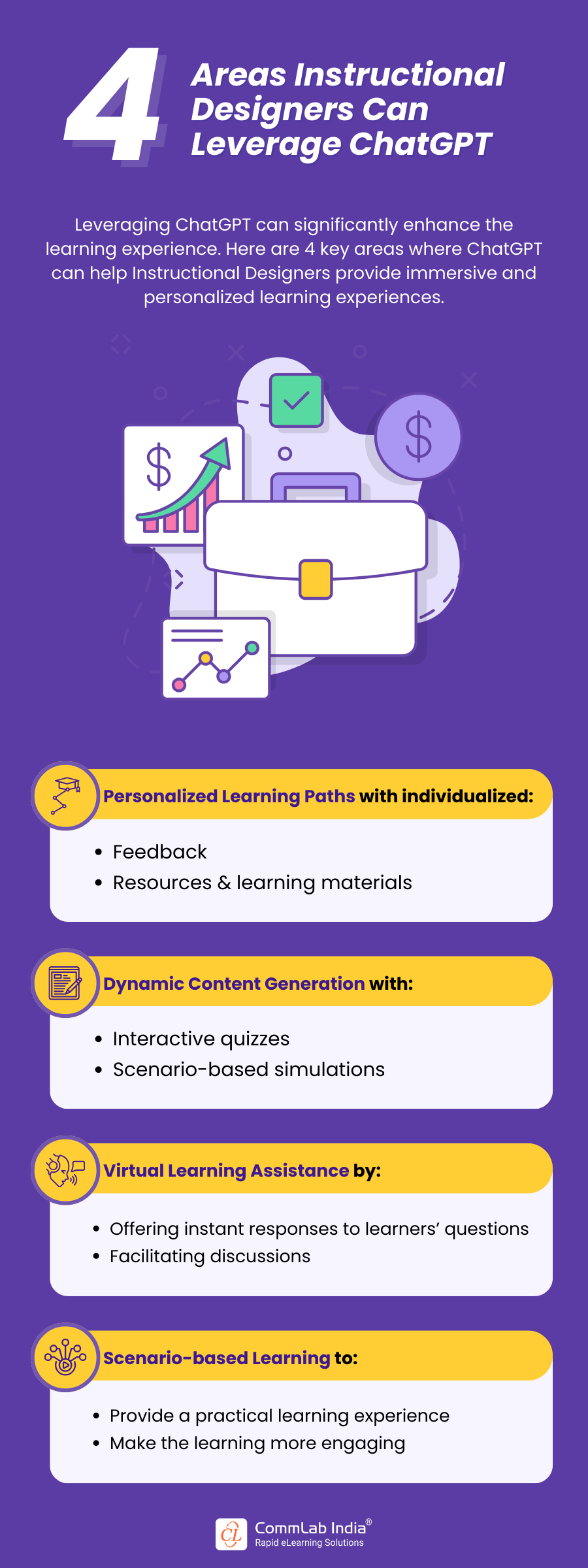 Areas where Instructional Designers can Leverage ChatGPT