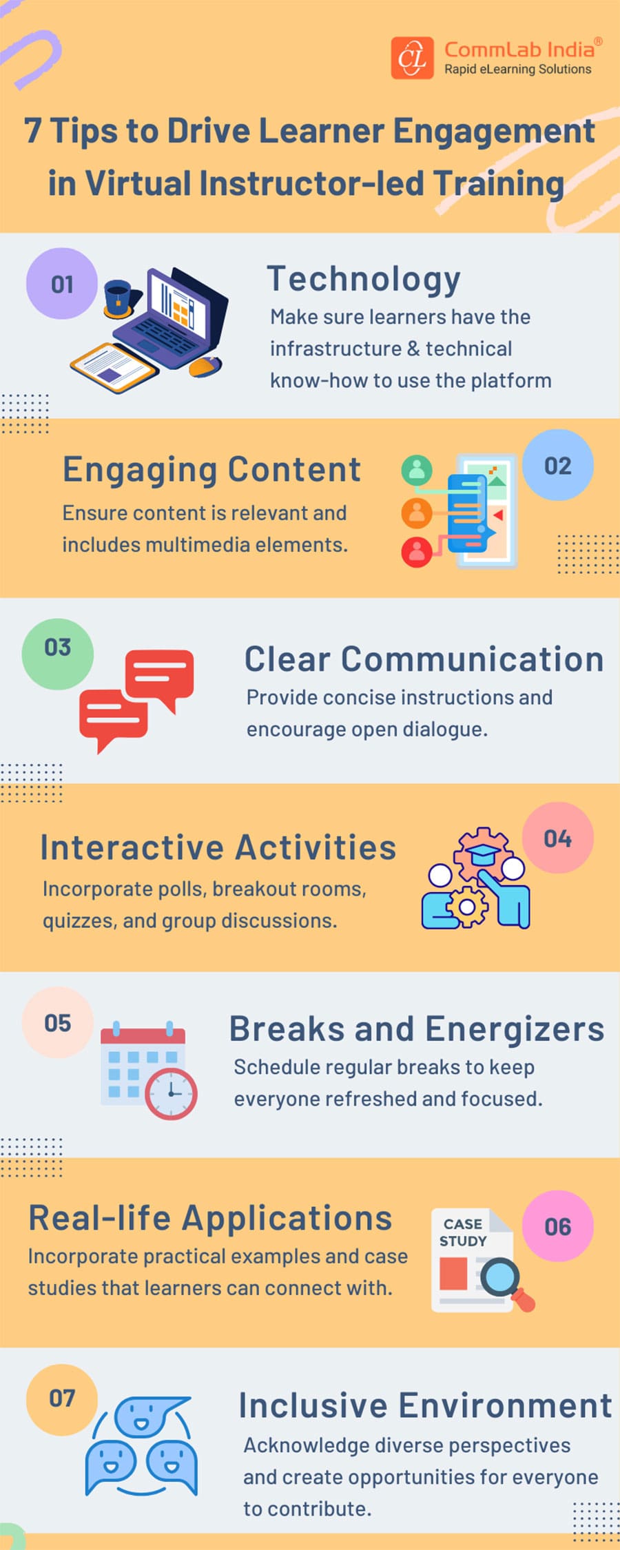 Strategies to Develop Interactive eLearning Videos