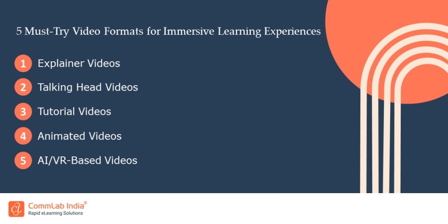 Must-Try Video Formats