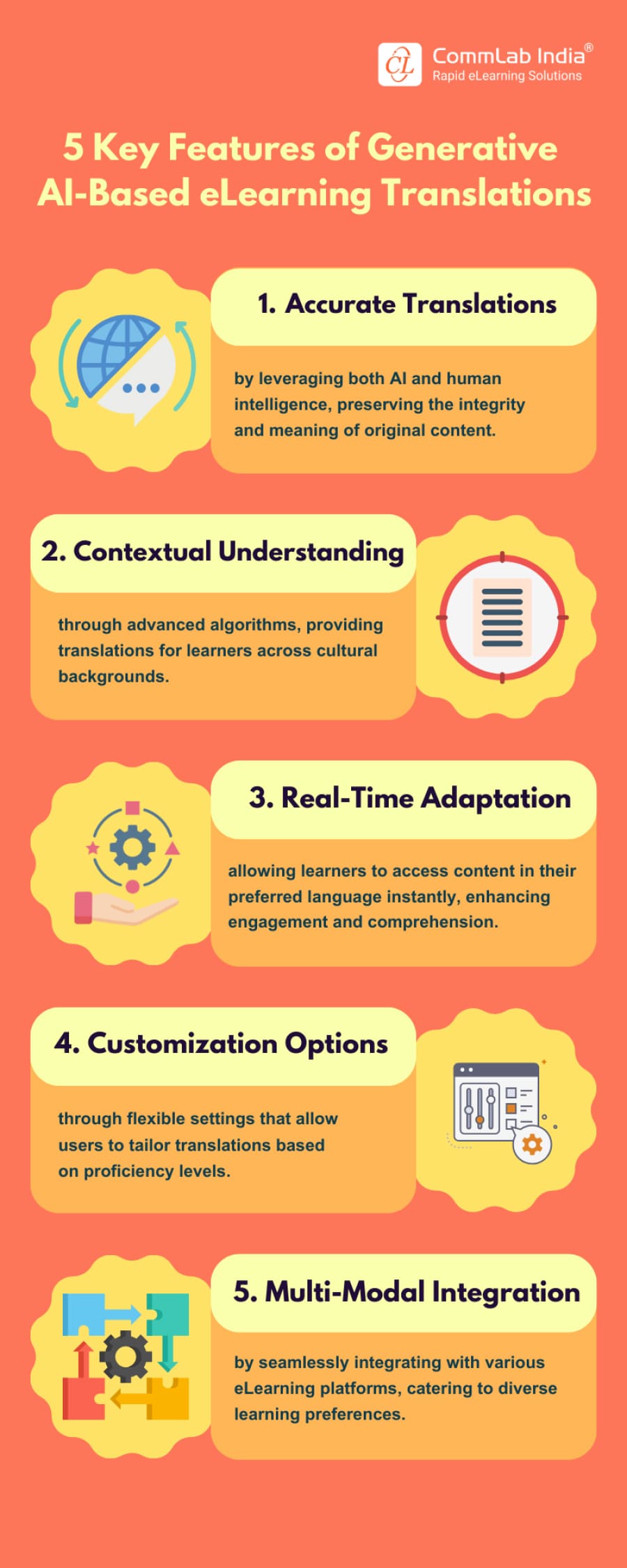 5 Key Features of Generative AI-Based eLearning Translations