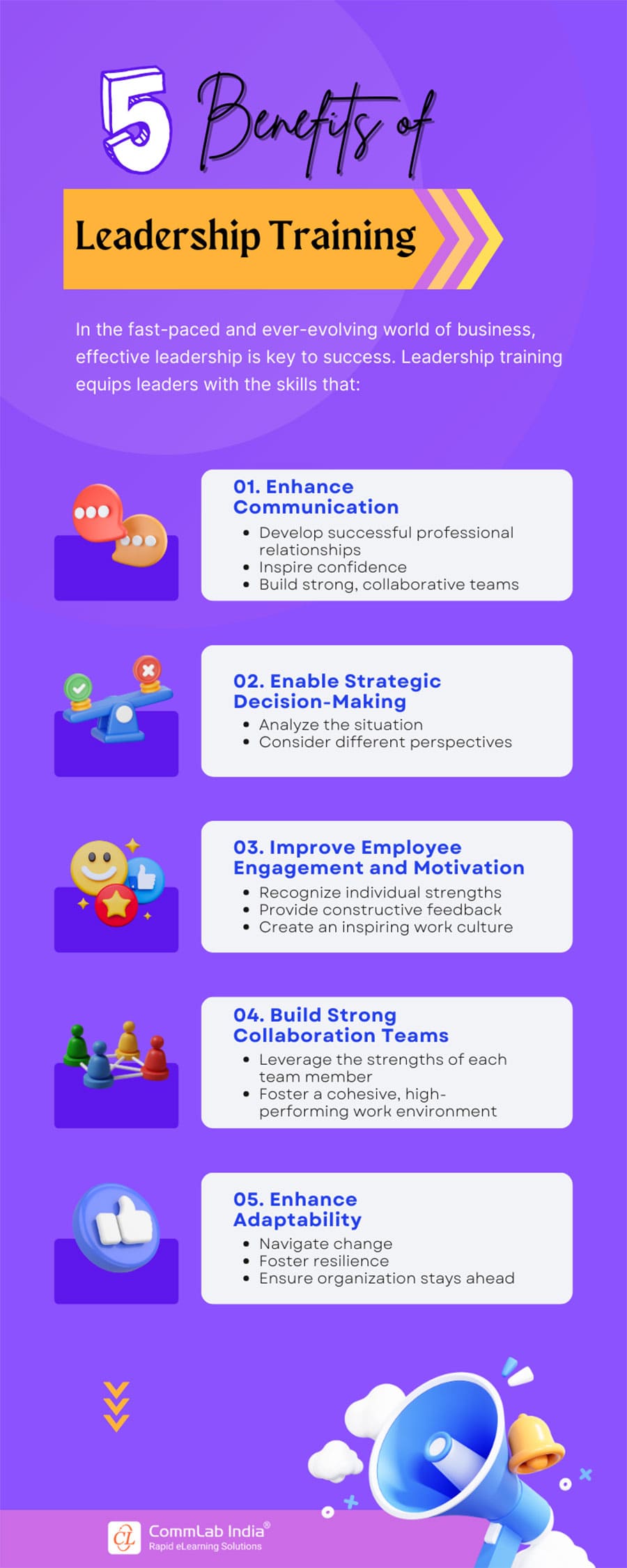 What Benefits do Leadership Training Offer?