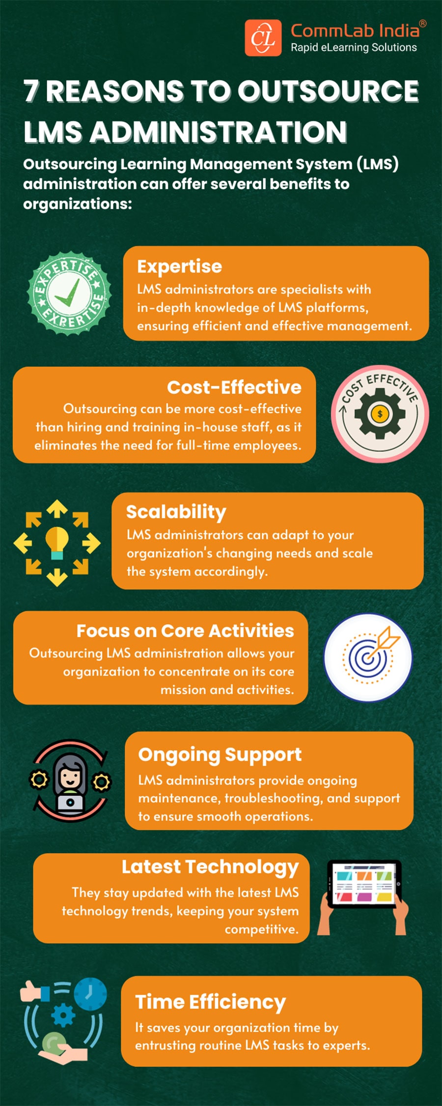 Reasons to Outsource LMS Administration