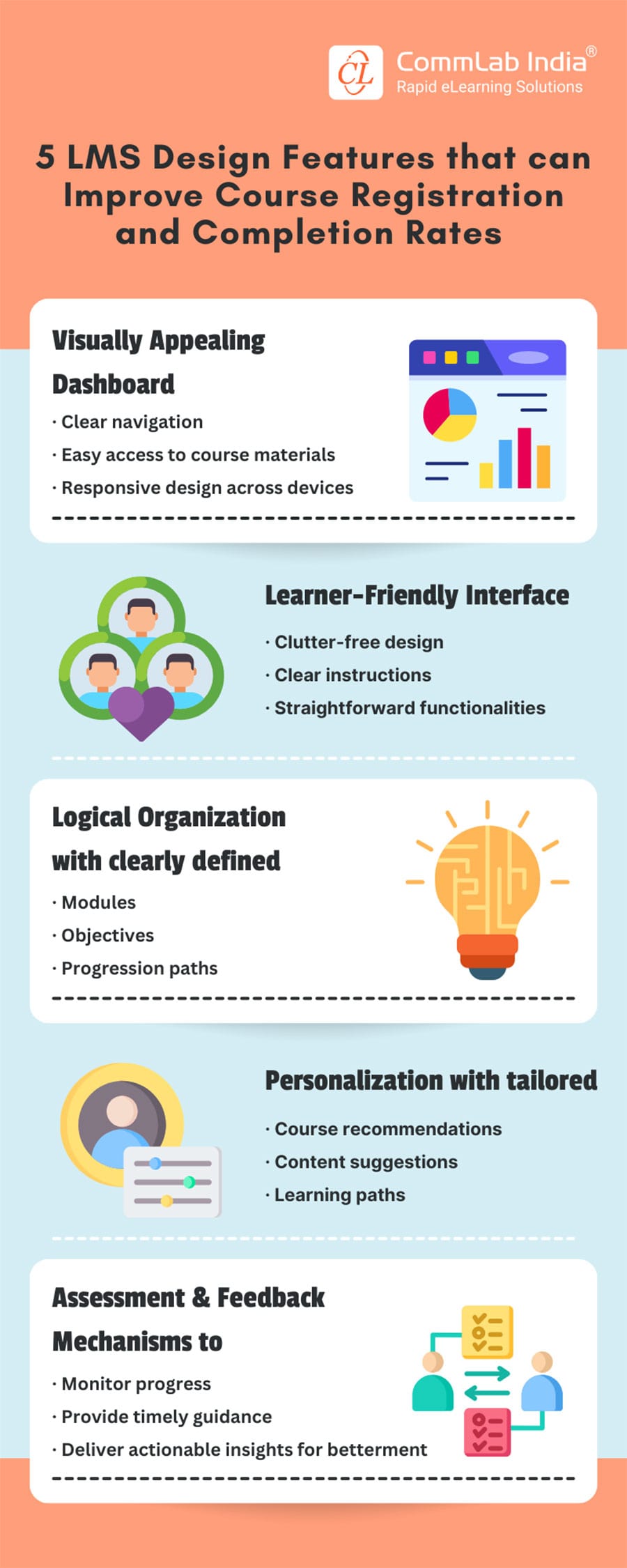 LMS Design Features that can Improve Course Registration and Completion Rates