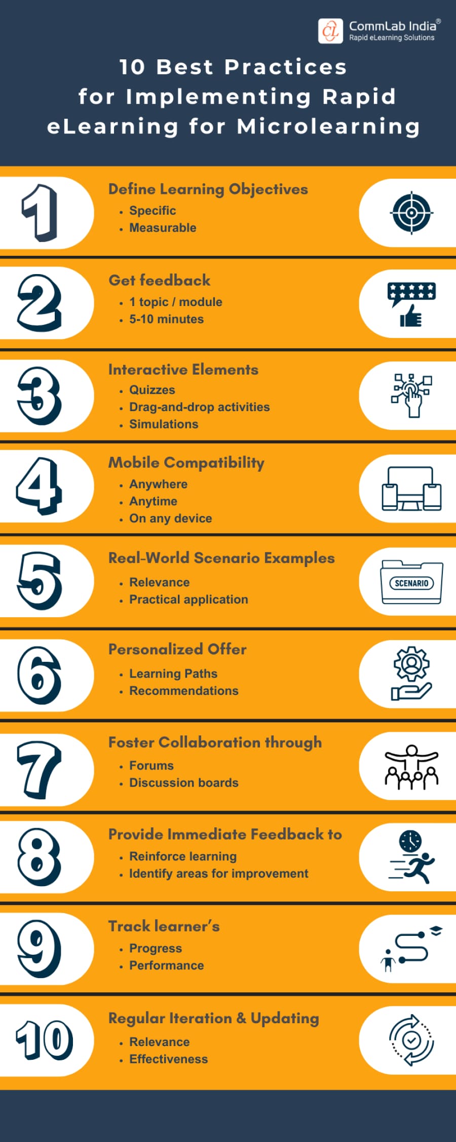 10 Best Practices for Implementing Rapid eLearning for Microlearning
