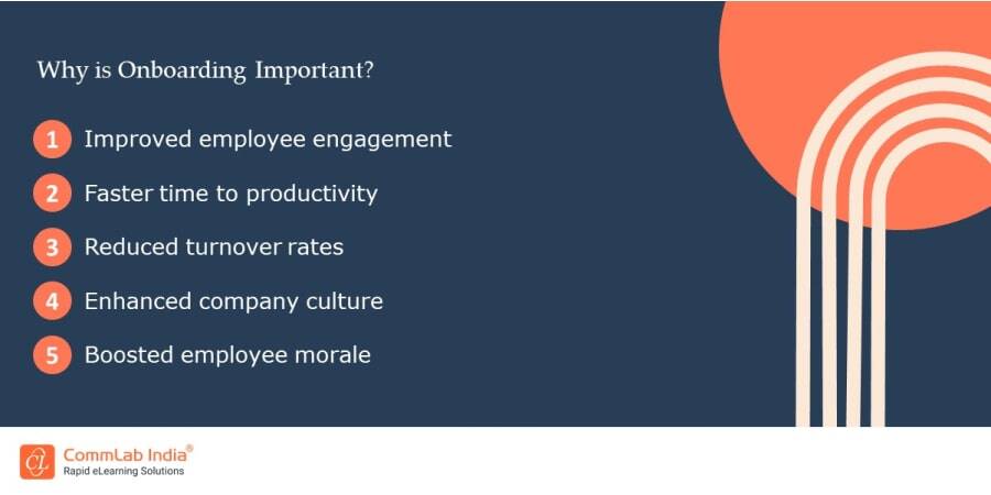 Why is Onboarding Important?