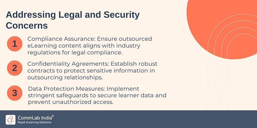 Addressing Legal and Security Concerns