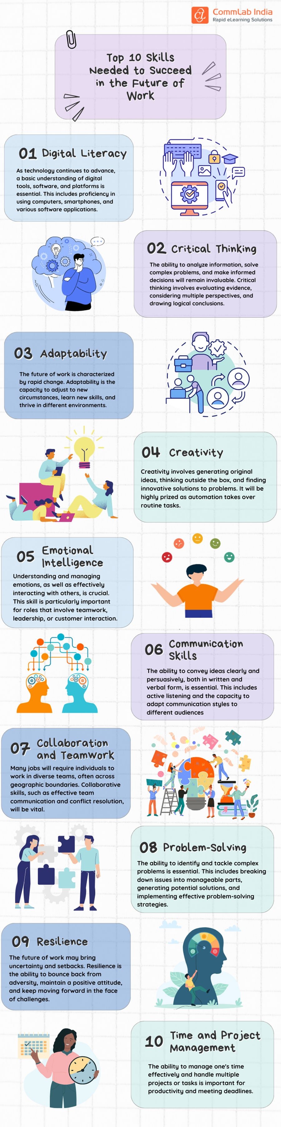 Top 10 Skills Needed to Succeed in the Future of Work
