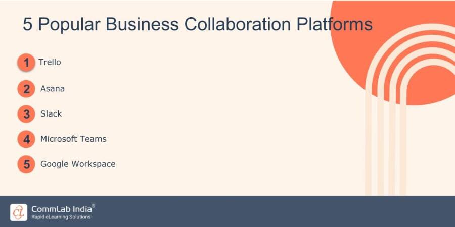 5 Popular Business Collaboration Platforms