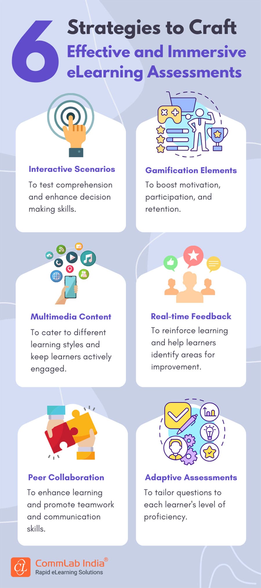 6 Strategies to Craft Effective eLearning Assessments