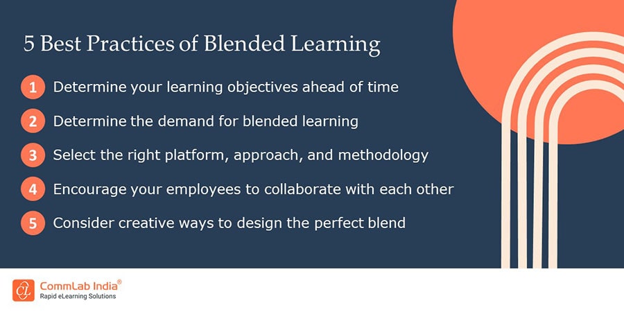 Blended Learning Best Practices
