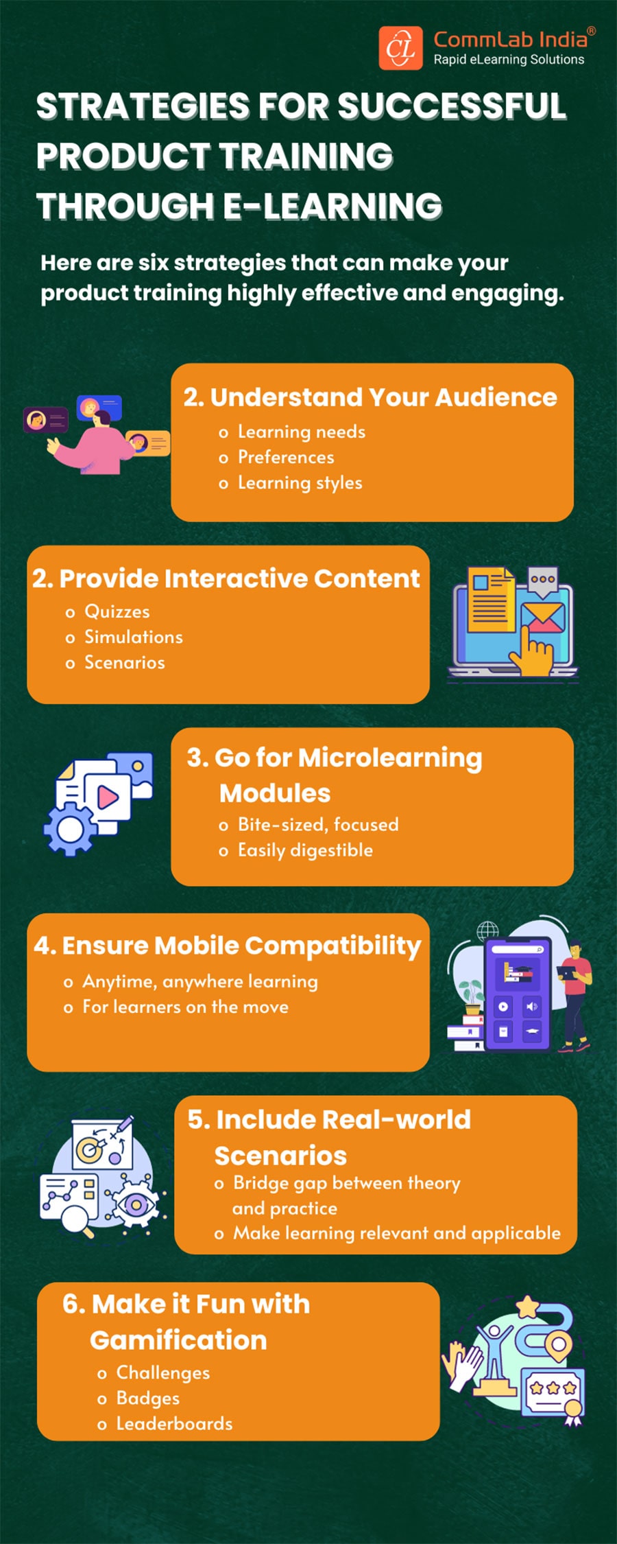Strategies for Successful Product Training through eLearning