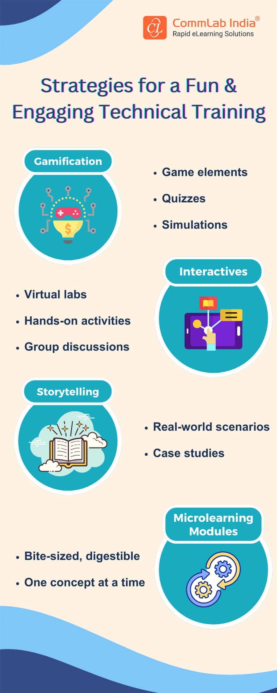 How to Make Technical Training Fun and Engaging?