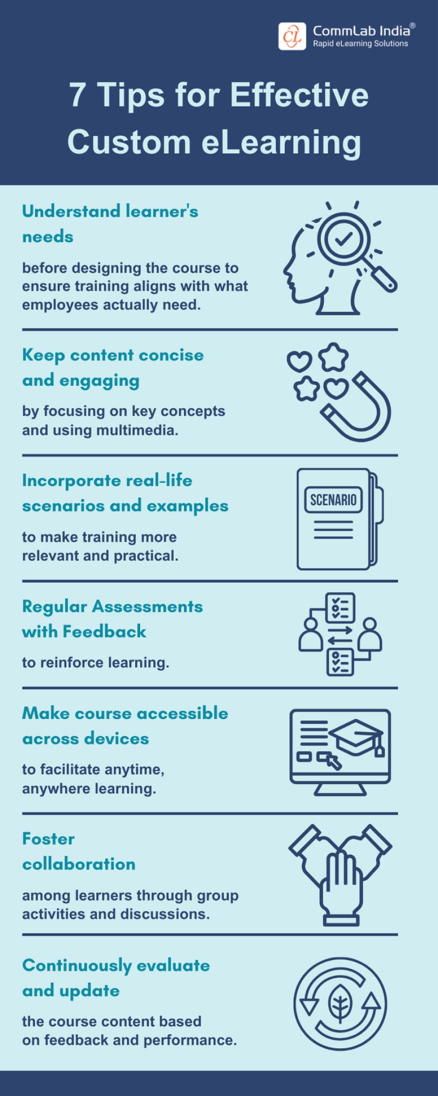 7 Tips for Effective Custom eLearning