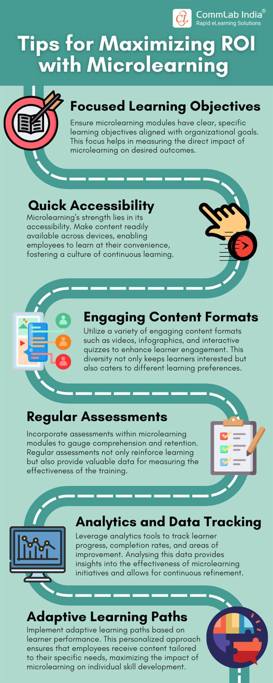 Tips to Maximize Training ROI with Microlearning