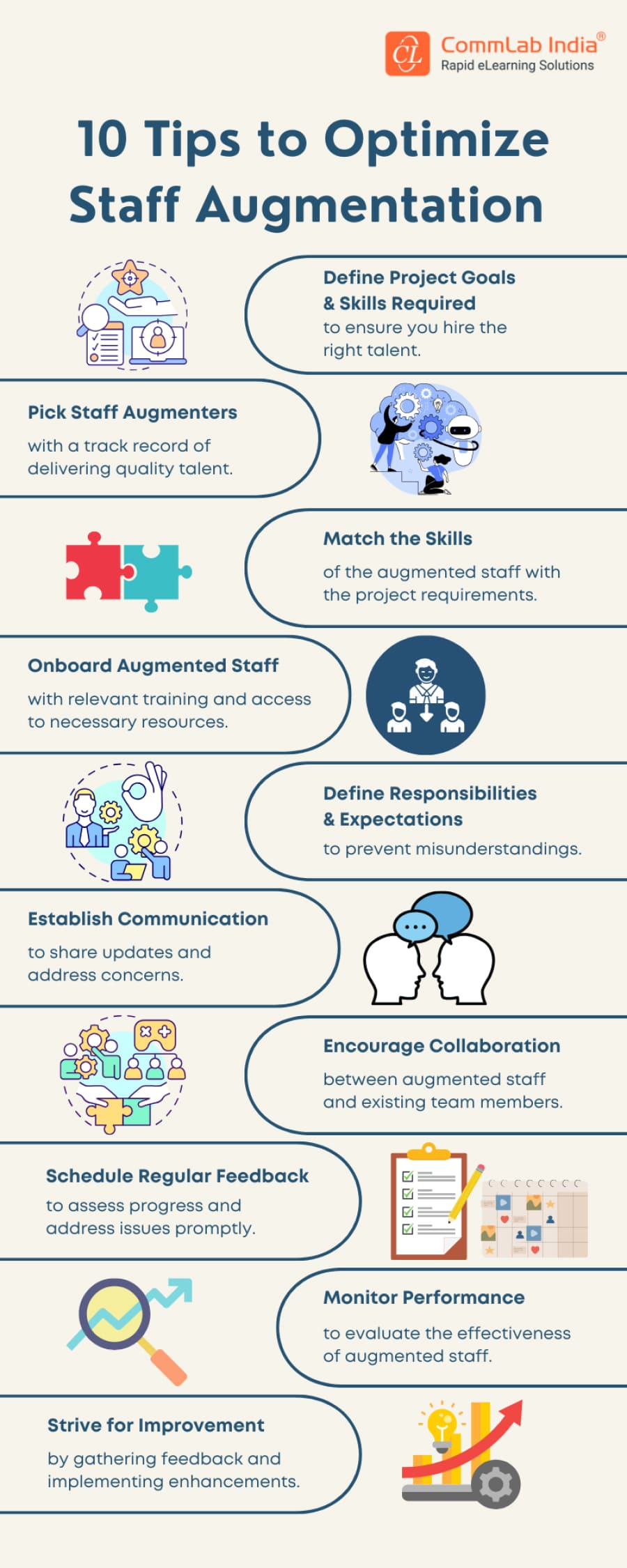 10 Tips to Optimize Staff Augmentation