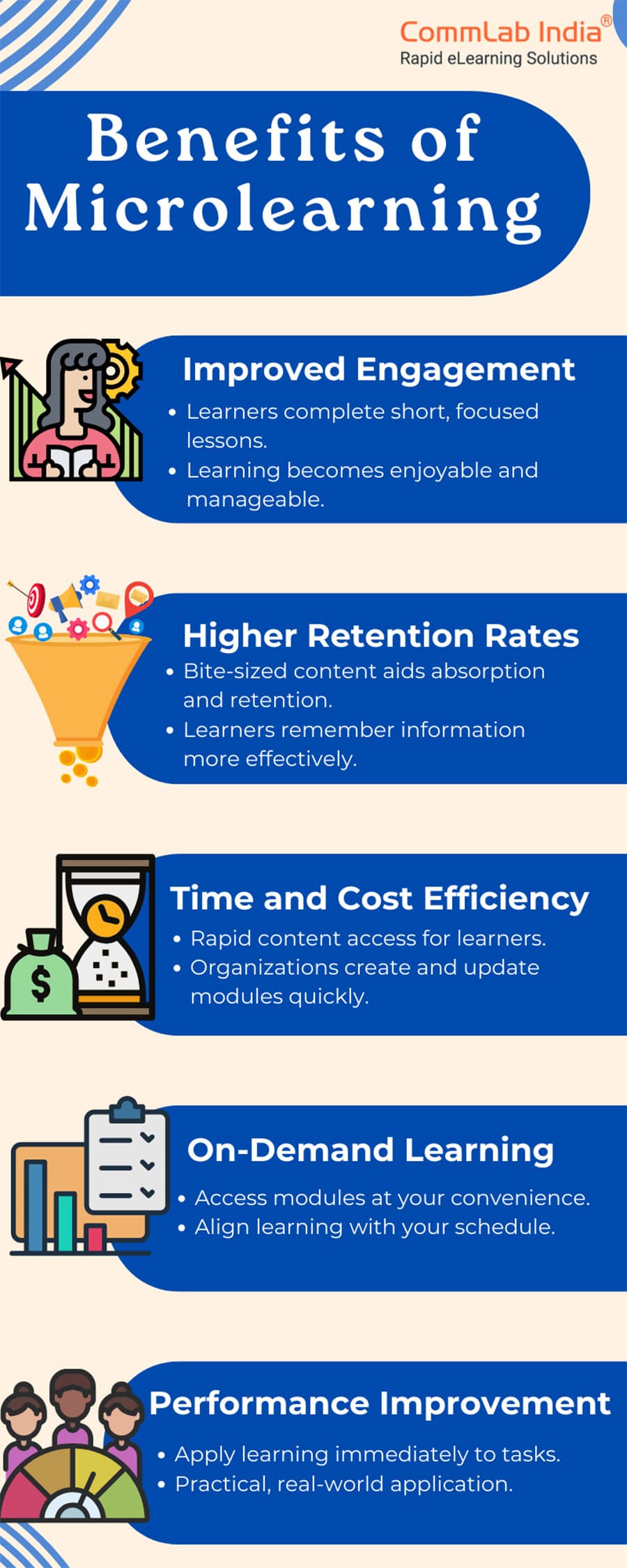5 Amazing Benefits of Microlearning