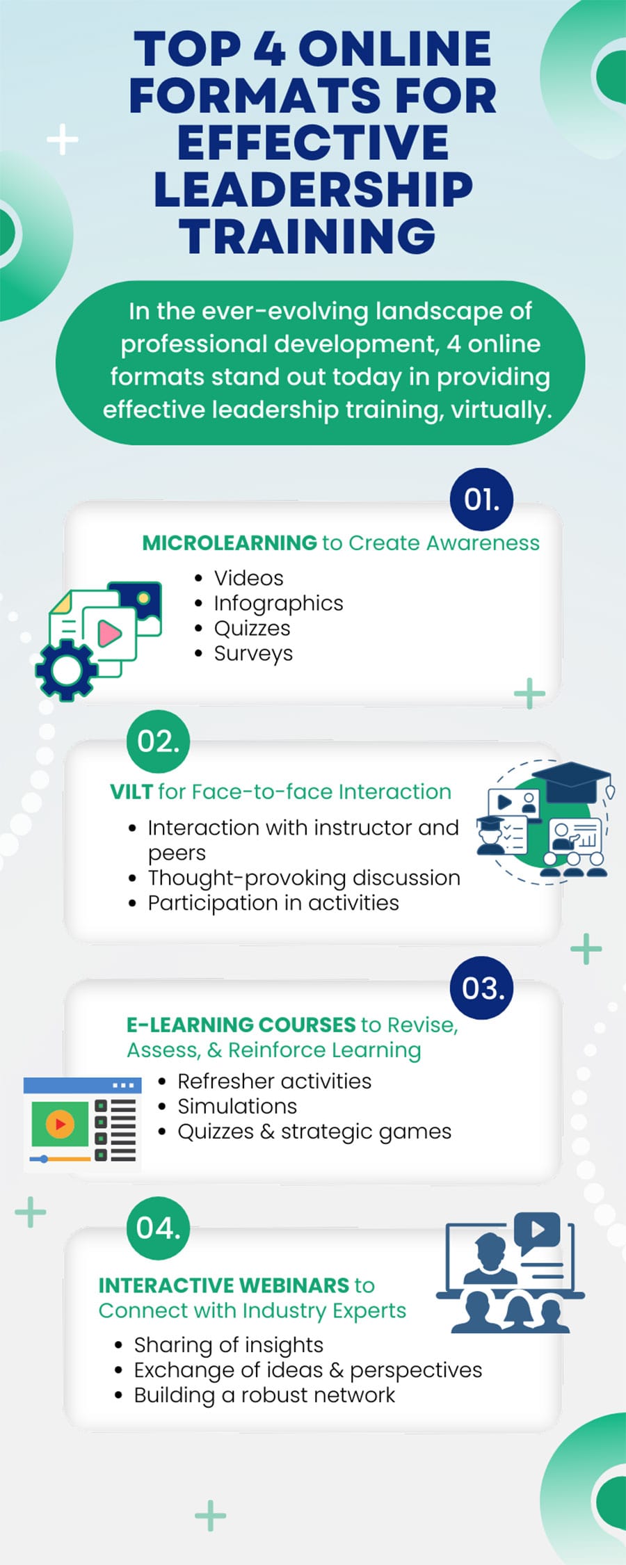 Online Formats for Effective Leadership Training