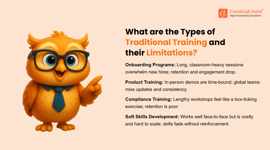 What Are the Types of Traditional Training and Their Limitations?