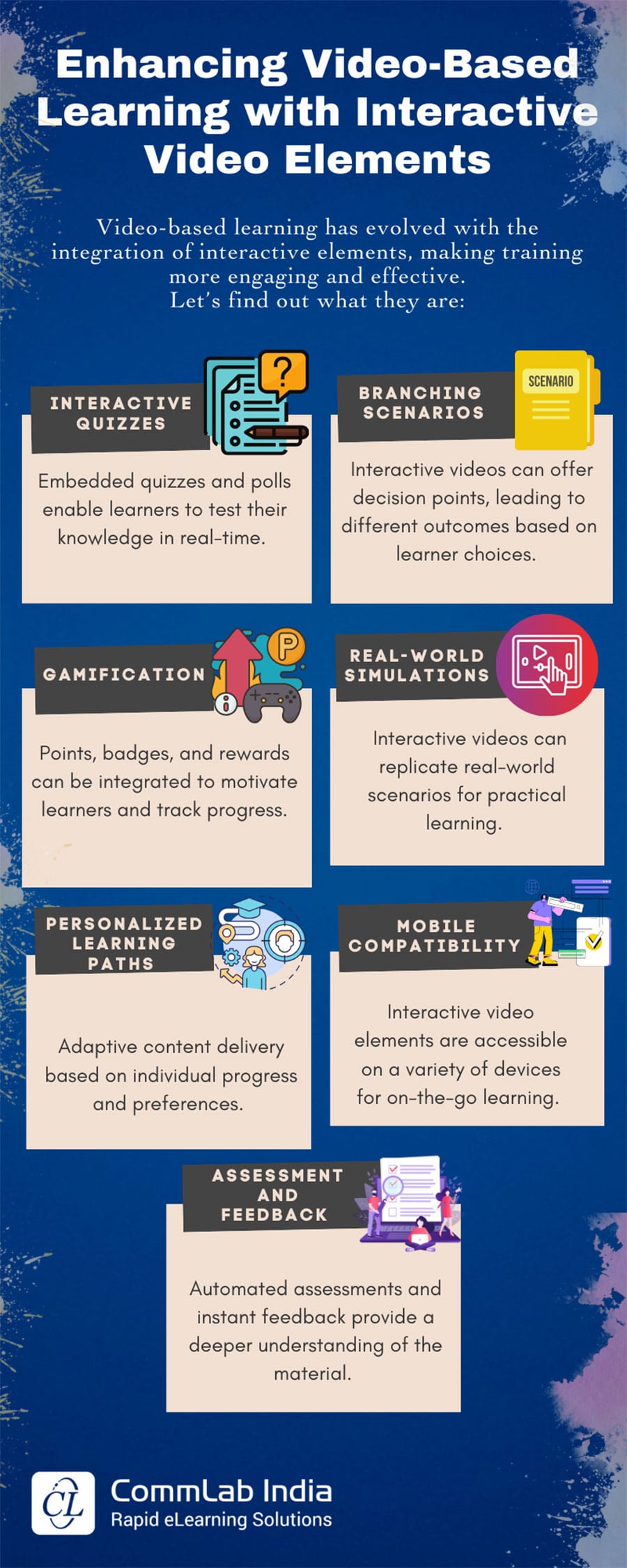 Enhancing Video-Based Learning with Interactive Video Elements