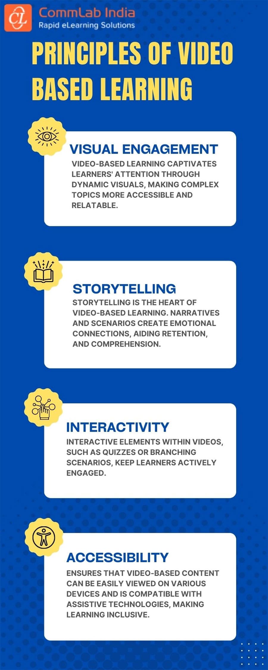 4 Key Principles in Video-based Learning