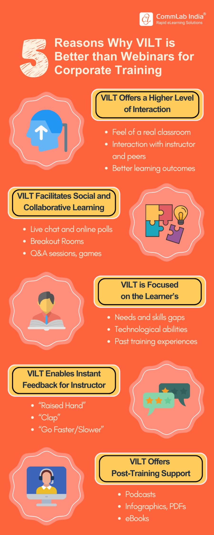 Why VILT is Better than Webinars for Corporate Training?