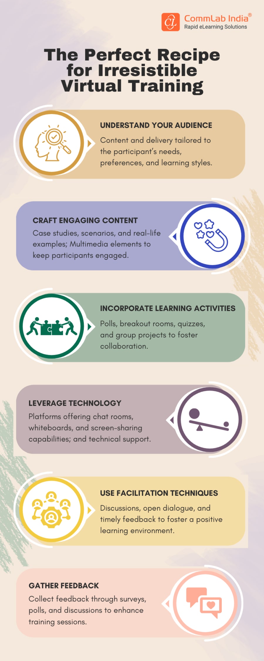 How to Ensure Irresistible Virtual Training?