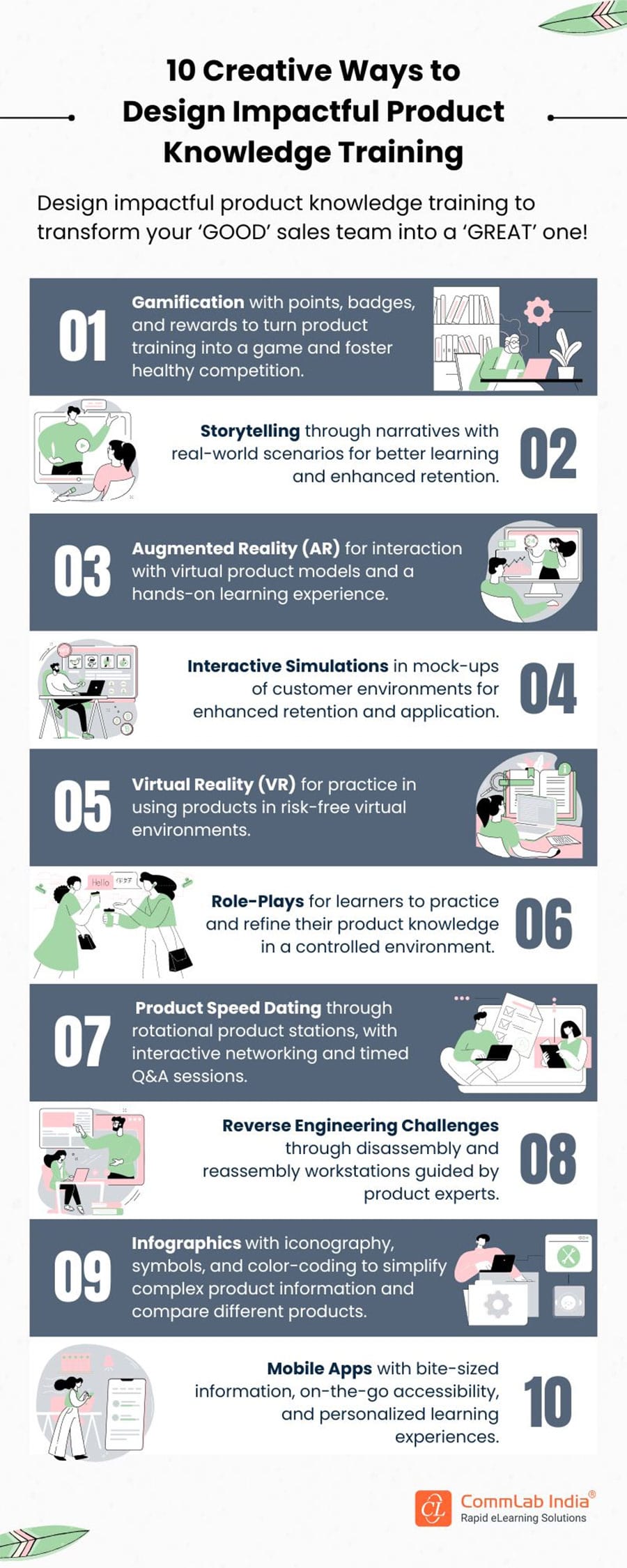 10 Creative Ways to Design Impactful Product Knowledge Training