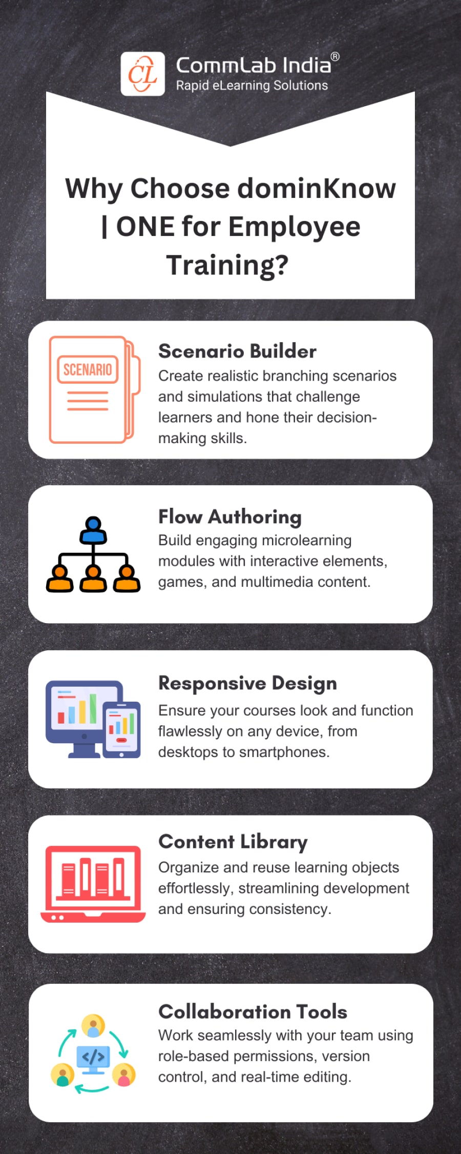 Why Choose dominKnow | ONE for Employee Training