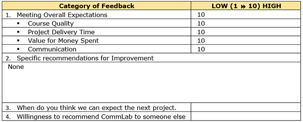 converting-classroom-vilt-leadership-training-result