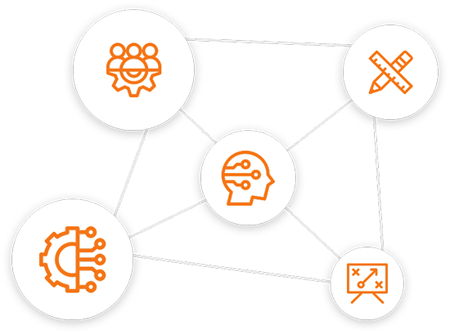 Learning Ecosystem Future-Ready