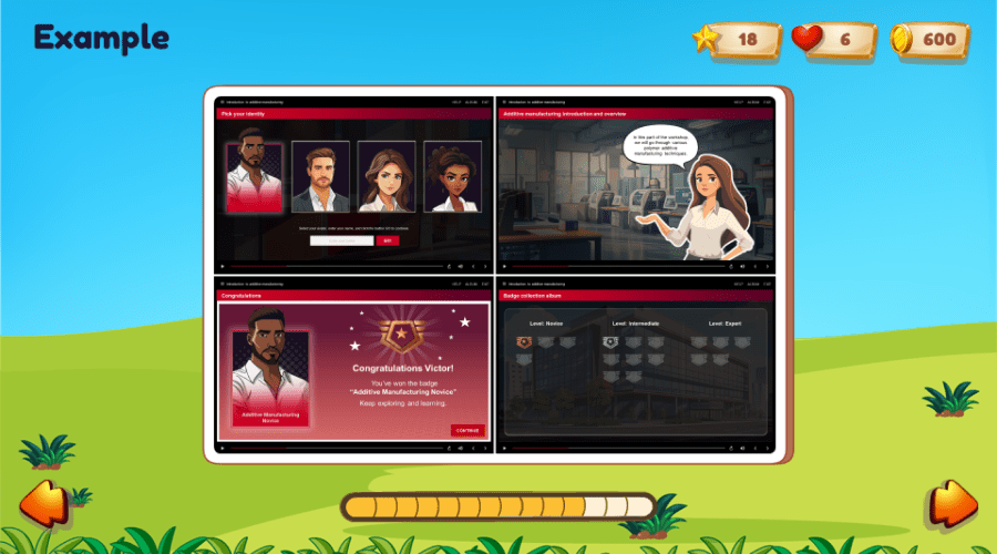 Gamification created with AI Tools