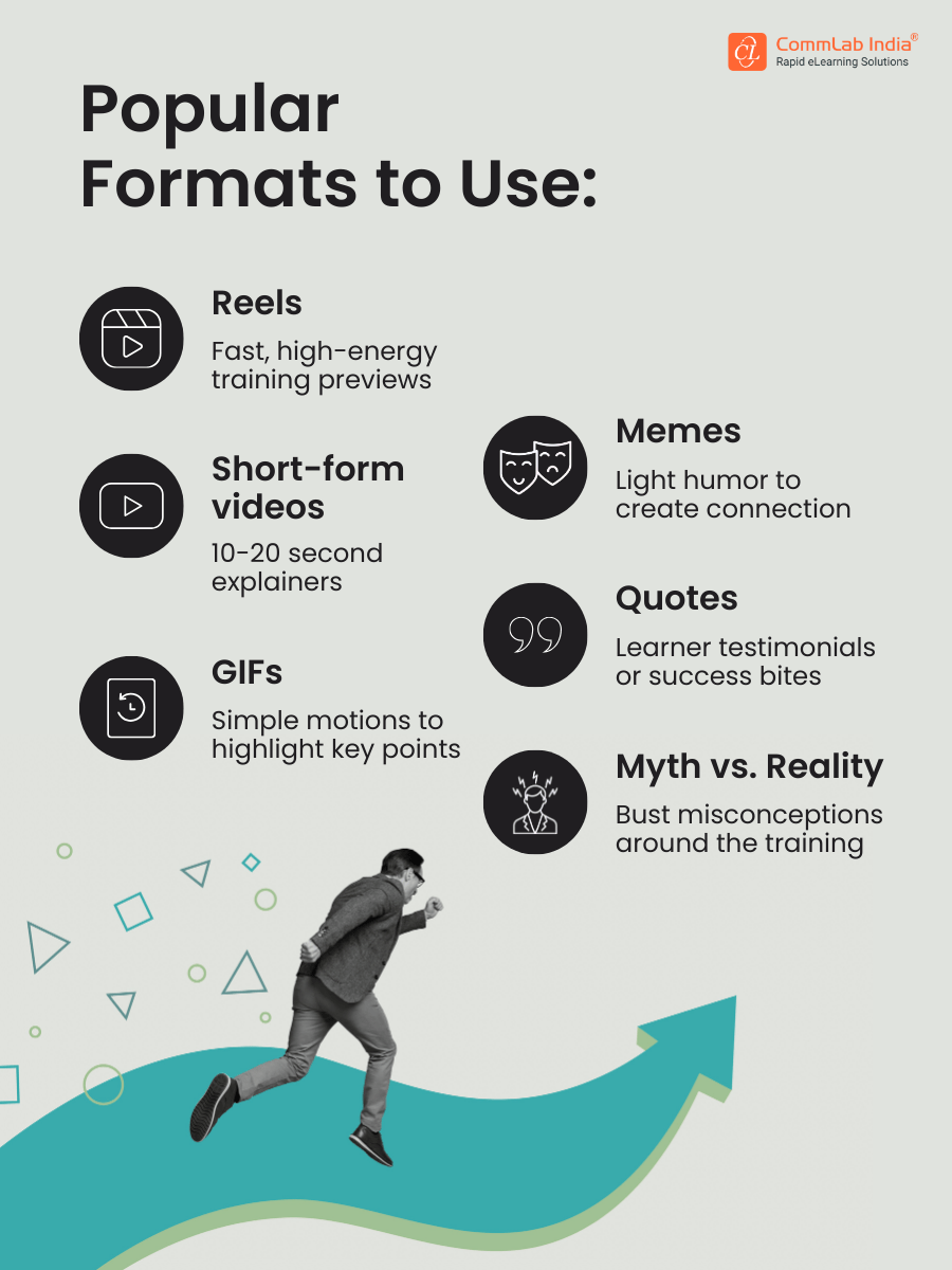 Popular Formats to Market Learning