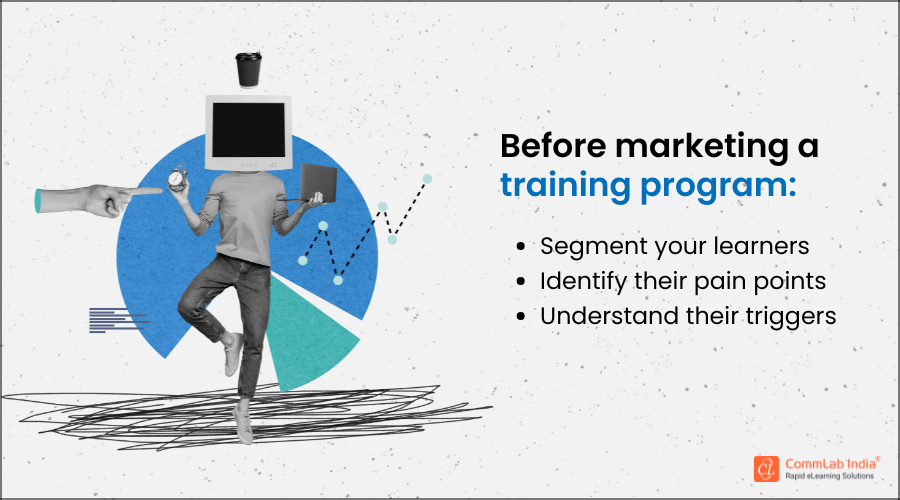 What Before Learning Marketing?