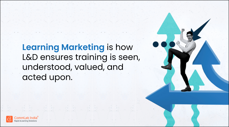 What is Learning Marketing?