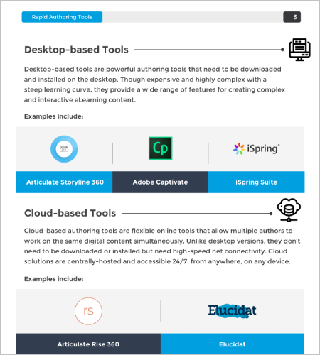 how-to-select-right-rapid-authoring-tool-slide2