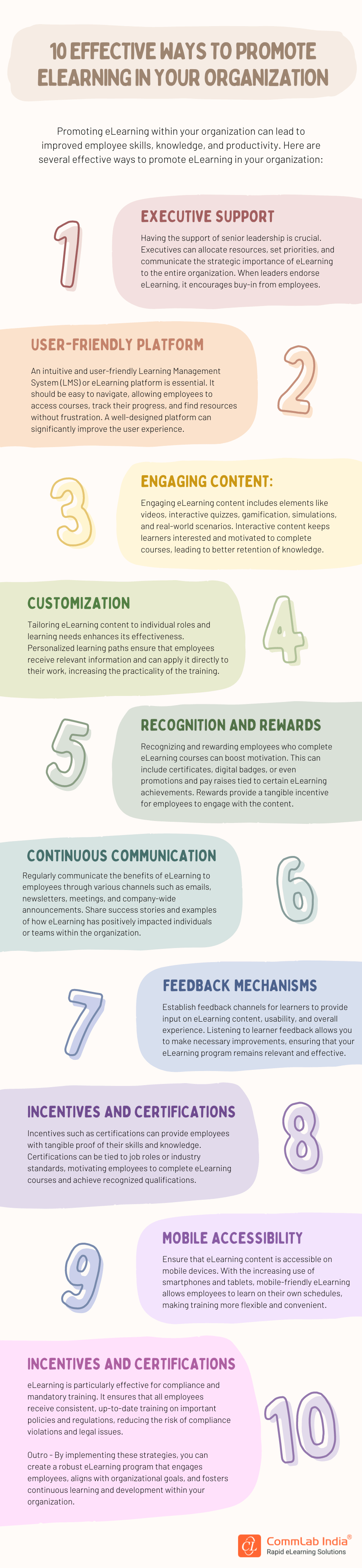 Ways to Promote eLearning in your Organization