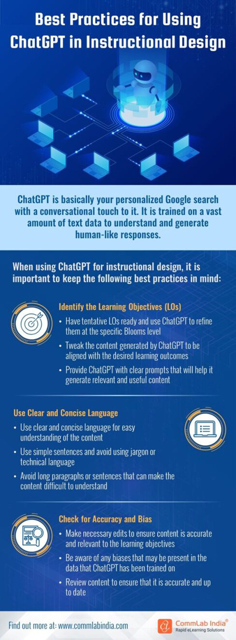 Instructional Design Standards for Effective eLearning 