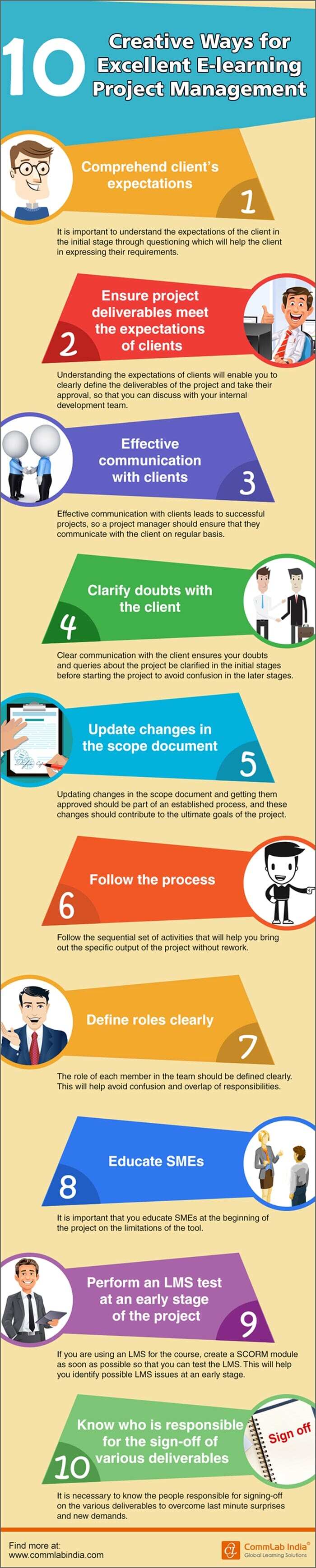 10 Creative Ways for Excellent E-learning Project Management [Infographic]
