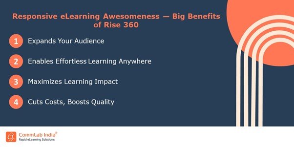 Articulate Rise 360 – Responsive & Collaborative Tool